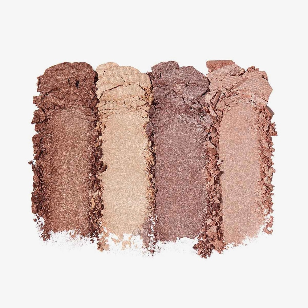 Anastasia Beverly Hills Sun Dipped Glow Kit Powder highlighter glow kit - NWT - Picture 3 of 7